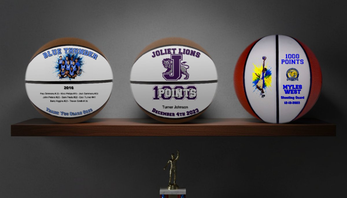 The Ultimate Guide to Personalized Photo Basketballs: Creating a Lasting Legacy